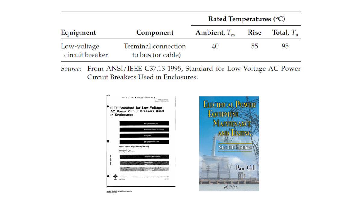 Temperature limits for a low-voltage circuit breaker terminal connection to a bus or cable are defined in ANSI/IEEE C37.13