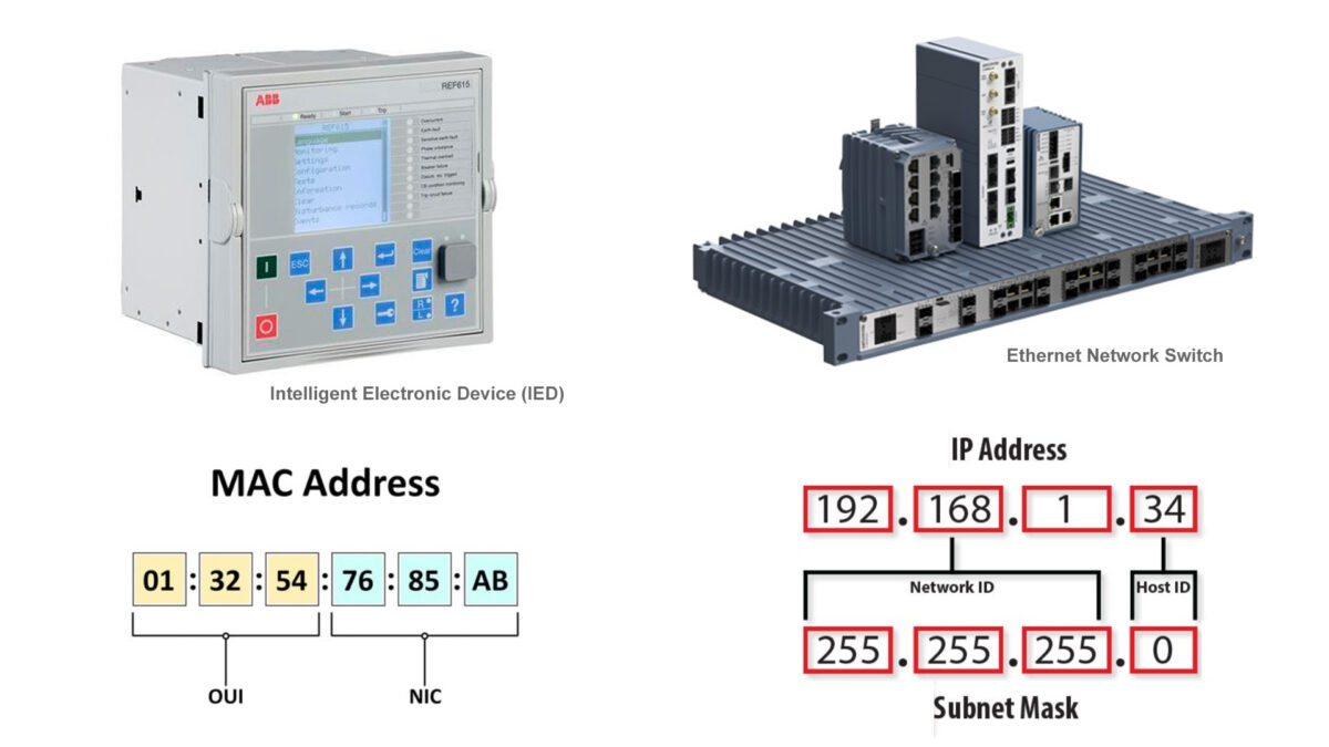 Intelligent Electronic Device vs. Ethernet Network Switch and MAC Address vs. IP Address