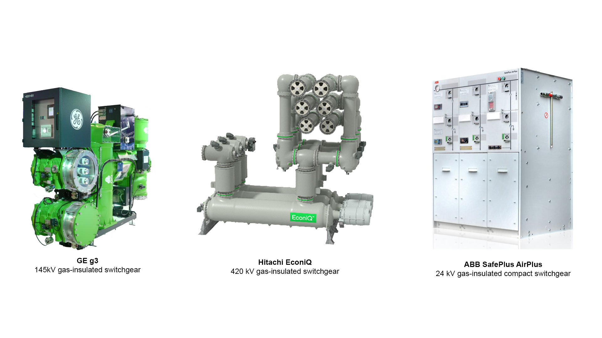 SF6 Free gas-insulated switchgear designs. Source: GE, Hitachi, ABB